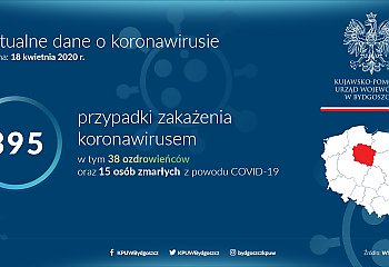 Dwie kolejne ofiary koronawirusa w województwie