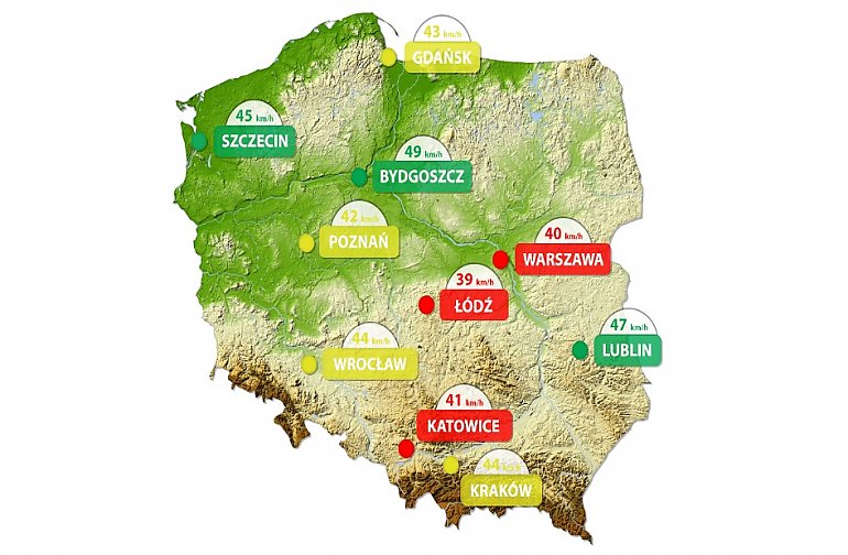 Jak się jeździ po największych polskich miastach? Bydgoszcz liderem 