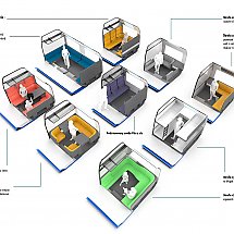 Galeria - Projekt/Nowa organizacja przestrzeni w pociągach. Modułowy system podziału przestrzeni