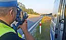 Podsumowanie policyjnej akcji „Prędkość” na drogach województwa