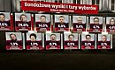Exit Poll Republiki: Trzaskowski wygrywa o niecałe 2 %