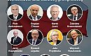 Nowa inicjatywa społeczno polityczna: powstał Komitet dla Rzeczypospolitej