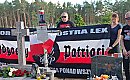Zbyt zadziorni, by ich chwalić? Niepotrzebna panika wokół Bydgoskich Patriotów