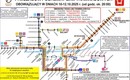 Mega utrudnienia w Bydgoszczy! Uwaga na zmiany w ruchu tramwajowym!