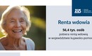 Tysiące bydgoszczan korzystają z renty wdowiej! Sprawdź, czy jesteś wśród nich