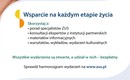 ZUS zaprasza na Dni Osób z Niepełnosprawnością: skorzystaj z darmowych porad i konsultacji!