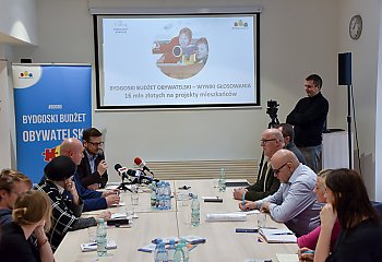 Bydgoski Budżet Obywatelski, czyli na co przeznaczymy 16 milionów w 2020 roku