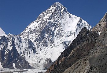 K2 po raz pierwszy zdobyty zimą. Wyczyn Nepalczyków