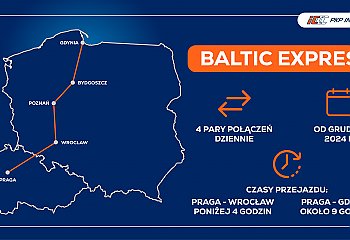 Ruszyła sprzedaż biletów na Baltic Express z Gdyni do Pragi