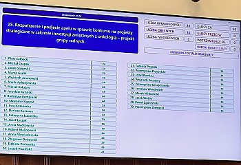 Wszyscy radni za! Czy Bydgoszcz może dostać 300 milionów na walkę z rakiem? Teraz ruch po stronie Tuska