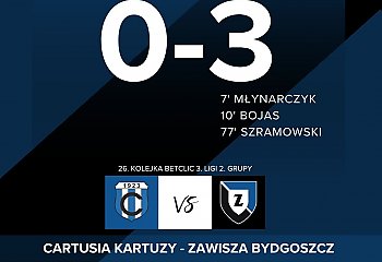 Zawisza wygrał w Kartuzach. Odżyły nadzieje na walkę o awans