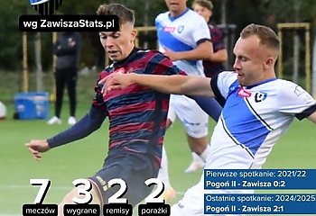 Czy Zawisza Bydgoszcz wykorzysta serię ośmiu domowych meczów z rzędu?  Pierwszym rywalem rezerwy Pogoni Szczecin [SPORT]