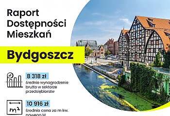 Czy stać nas na własne cztery kąty? Sprawdzamy możliwości bydgoszczan!
