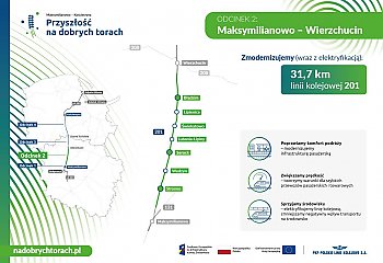 Kolejowa „Węglówka” z nowym etapem modernizacji. PLK podpisały umowę za ponad miliard złotych