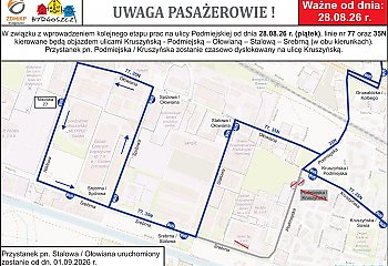 Duże zmiany na Osowej Górze. Nowy wlot, koniec objazdu Krogulczą i przeniesione przystanki