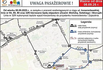 Duże zmiany na Górzyskowie. Inowrocławska zamknięta, autobusy pojadą objazdem
