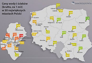 Cena za wodę w Bydgoszczy na średnim poziomie. W Toruniu płacą mniej