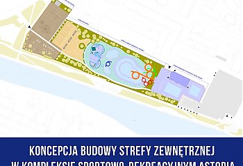 Strefa rekreacji przy Astorii.  Pomysły bydgoszczan trafią do realizacji