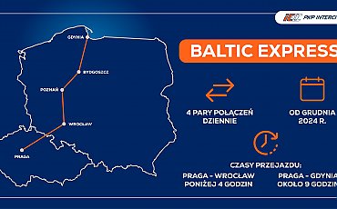 Ruszyła sprzedaż biletów na Baltic Express z Gdyni do Pragi