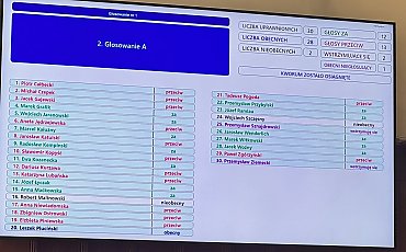 Sejmik nie chciał bronić Bydgoszczy – Wenderlich alarmuje ws. likwidacji UDT