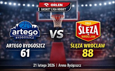 Koszykarki Artego na własnym boisku bez szans z Ślęzą Wrocław