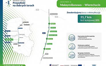 Kolejowa „Węglówka” z nowym etapem modernizacji. PLK podpisały umowę za ponad miliard złotych