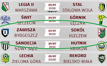 Zawisza rozpoczyna walkę w Betclic 2. lidze