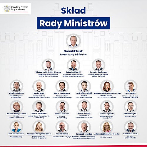Złotowski ostro o nowym rządzie Tuska: zapach dojrzałego camemberta!