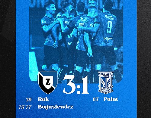 Zawisza pokonał Lecha Poznań i jest liderem trzeciej ligi