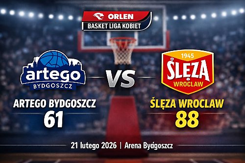 Koszykarki Artego na własnym boisku bez szans z Ślęzą Wrocław