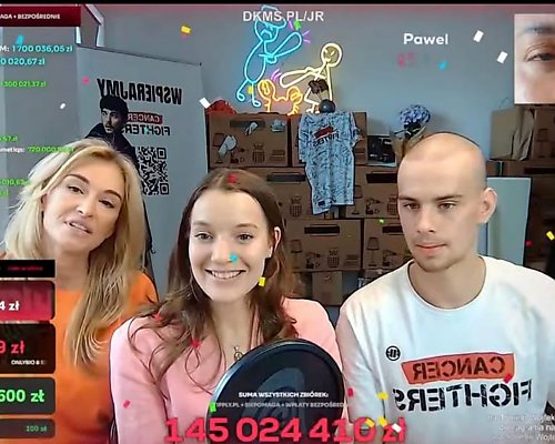 Ponad 250 milionów złotych dla  dzieci z nowotworami! Zbiórka Łatwoganga pokona WOŚP?