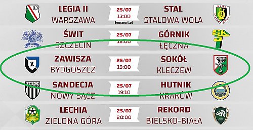 Zawisza rozpoczyna walkę w Betclic 2. lidze