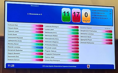 Via Pomerania do Inowrocławia. Sejmik nie wprowadził projektu pod obrady