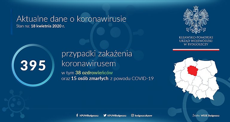 Dwie kolejne ofiary koronawirusa w województwie