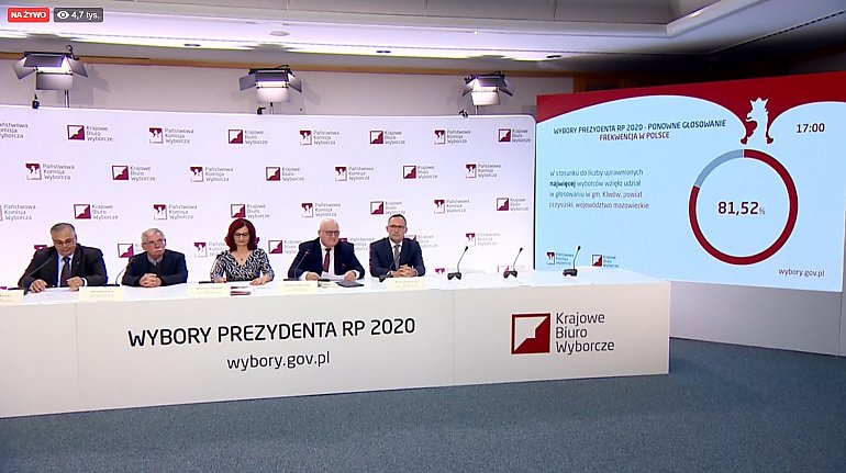 Bydgoszcz w czołówce frekwencji wyborczej