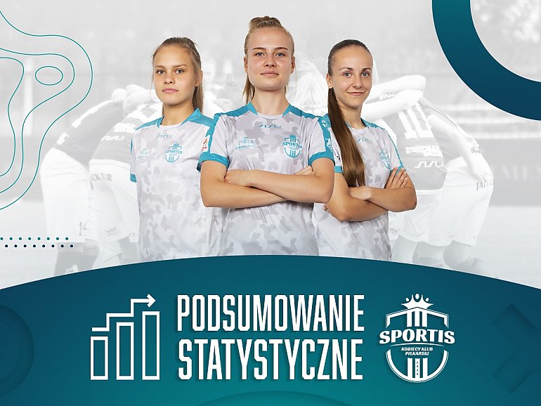 Sportis KKP Bydgoszcz podsumowuje sezon