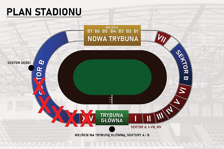 Część stadionu Polonii podczas najbliższego meczu będzie zamknięta. Powodem majowe utarczki między kibicami