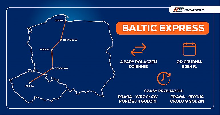 Ruszyła sprzedaż biletów na Baltic Express z Gdyni do Pragi