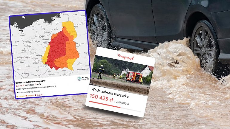 Ulewa zalewa Polskę! IMGW ostrzega: możliwe ewakuacje i powodzie błyskawiczne