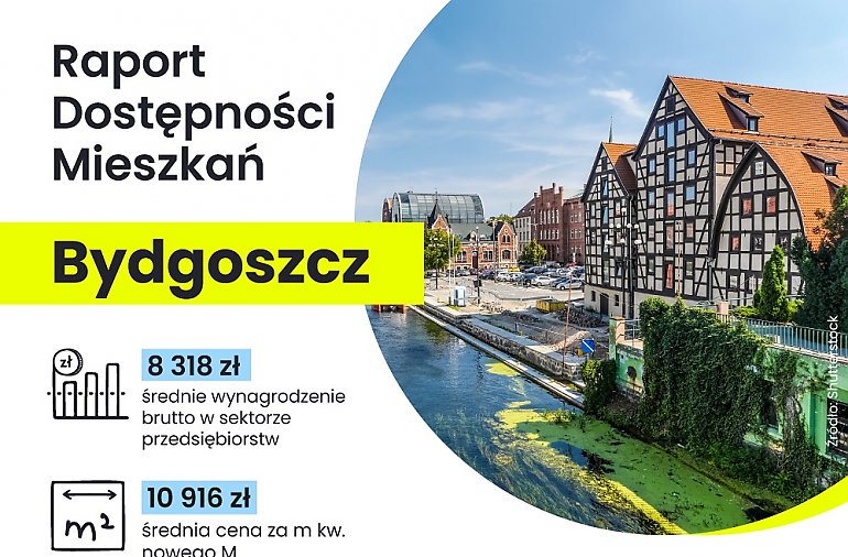 Czy stać nas na własne cztery kąty? Sprawdzamy możliwości bydgoszczan!