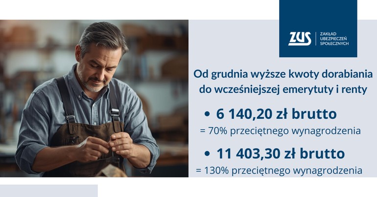 Dorabianie do emerytury: nowe limity od grudnia