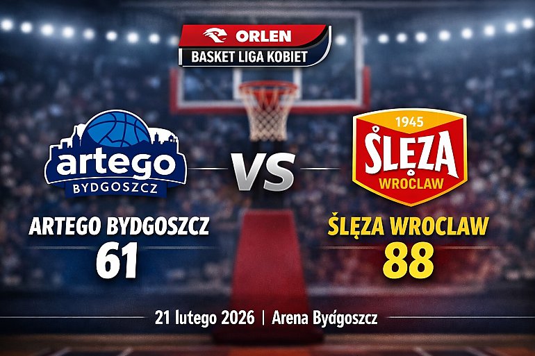 Koszykarki Artego na własnym boisku bez szans z Ślęzą Wrocław