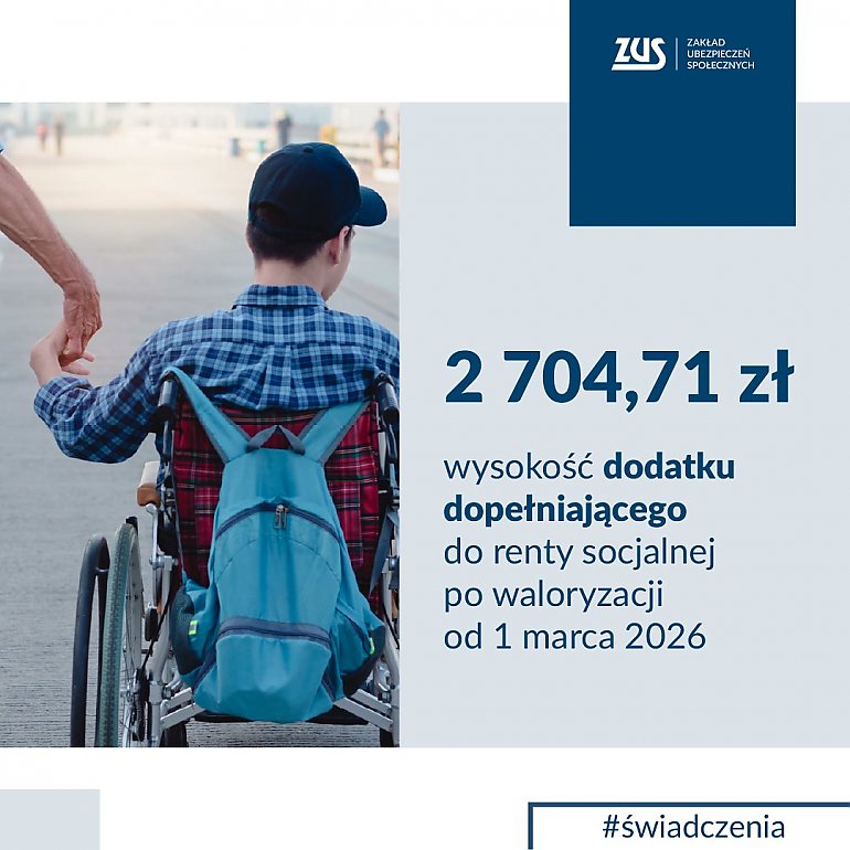 Ponad 9,7 tys. osób w regionie otrzymuje dodatek dopełniający do renty socjalnej