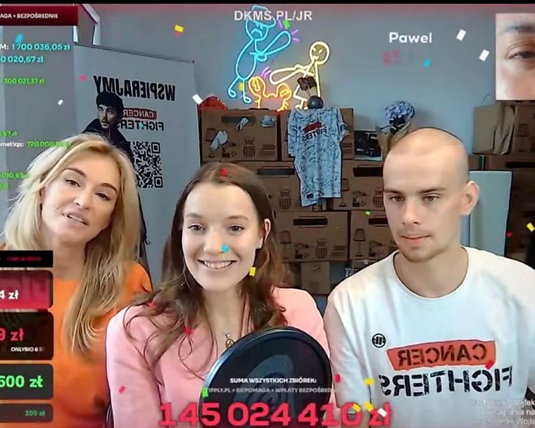 Ponad 250 milionów złotych dla  dzieci z nowotworami! Zbiórka Łatwoganga pokona WOŚP?