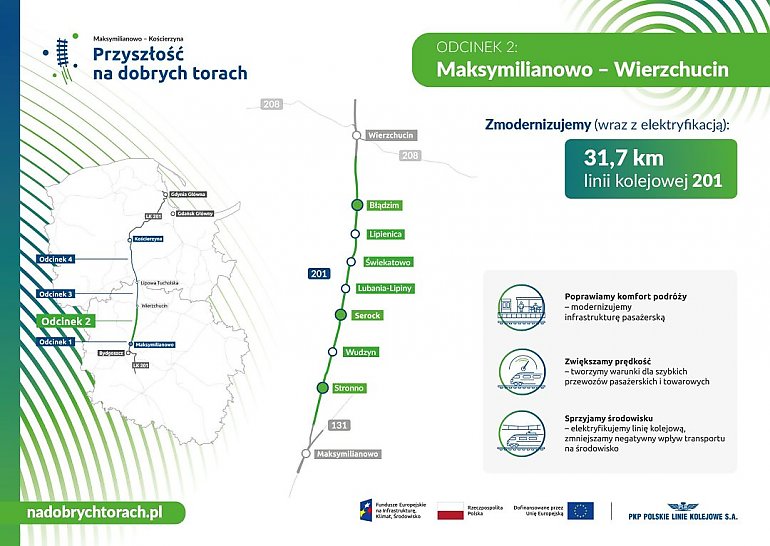 Kolejowa „Węglówka” z nowym etapem modernizacji. PLK podpisały umowę za ponad miliard złotych