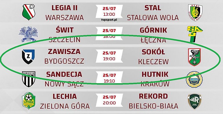 Zawisza rozpoczyna walkę w Betclic 2. lidze